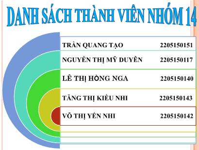 Đề tài Quá trình quang hợp (Photosynthesis)